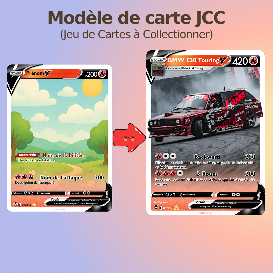 Carte Personnalisée Voiture
