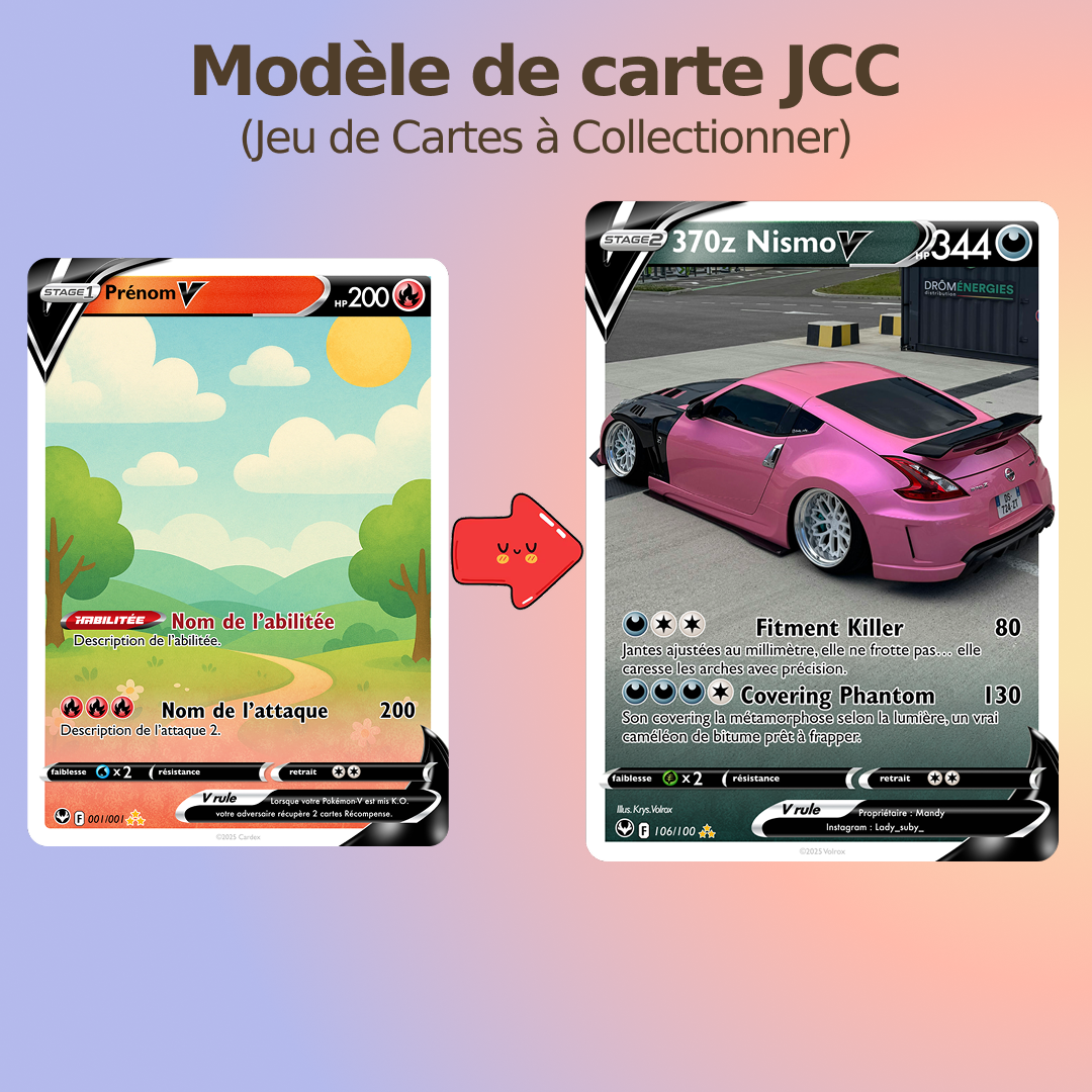 Carte Personnalisée Voiture
